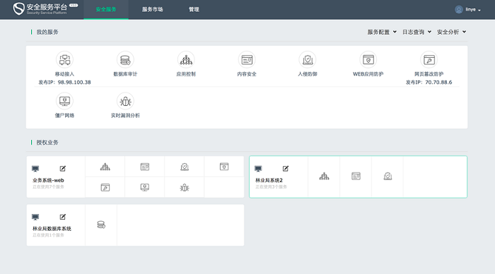 醫(yī)院醫(yī)療系統(tǒng)等級保護(hù)|二級等保|三級等保 醫(yī)院醫(yī)療系統(tǒng)等級保護(hù)|二級等保|三級等保